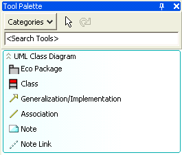 ECO/UML Tool Palette